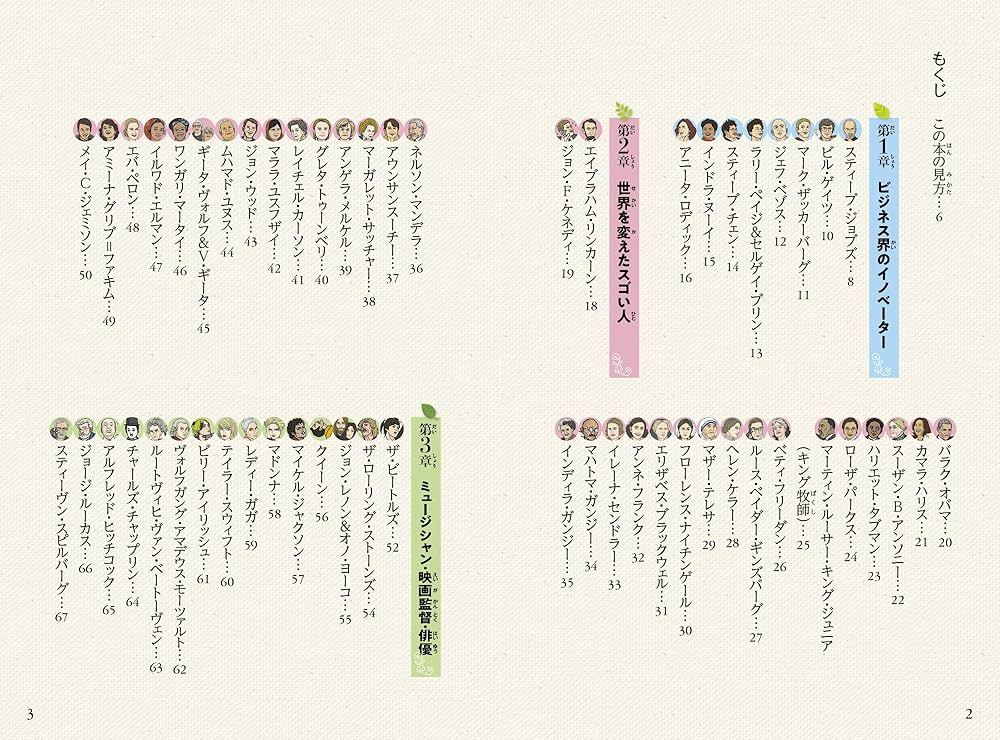 Amazon.co.jp: 5分でわかる! 世界の偉人・超人110 (こども絵本) : 為田